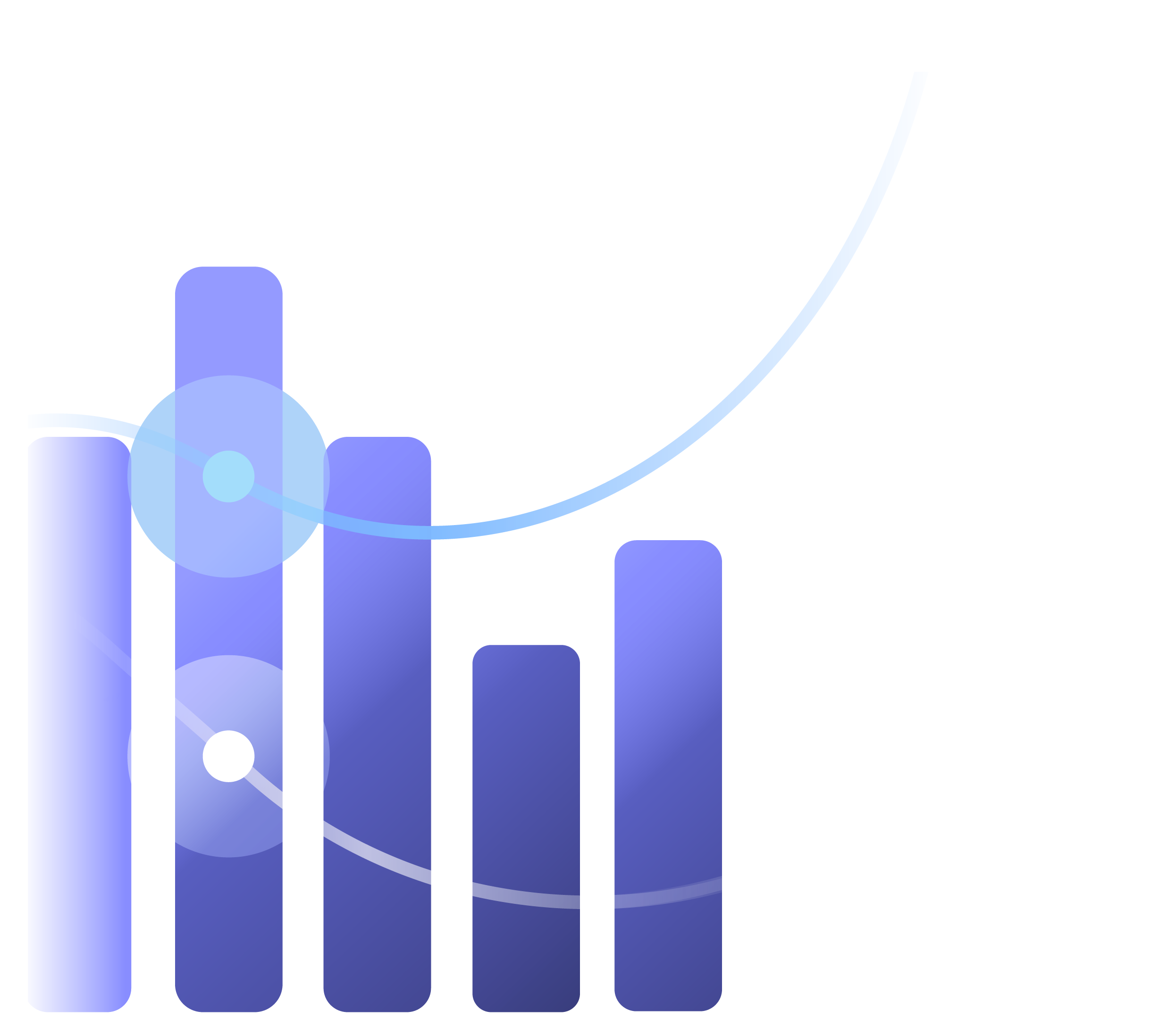 Sales info, image