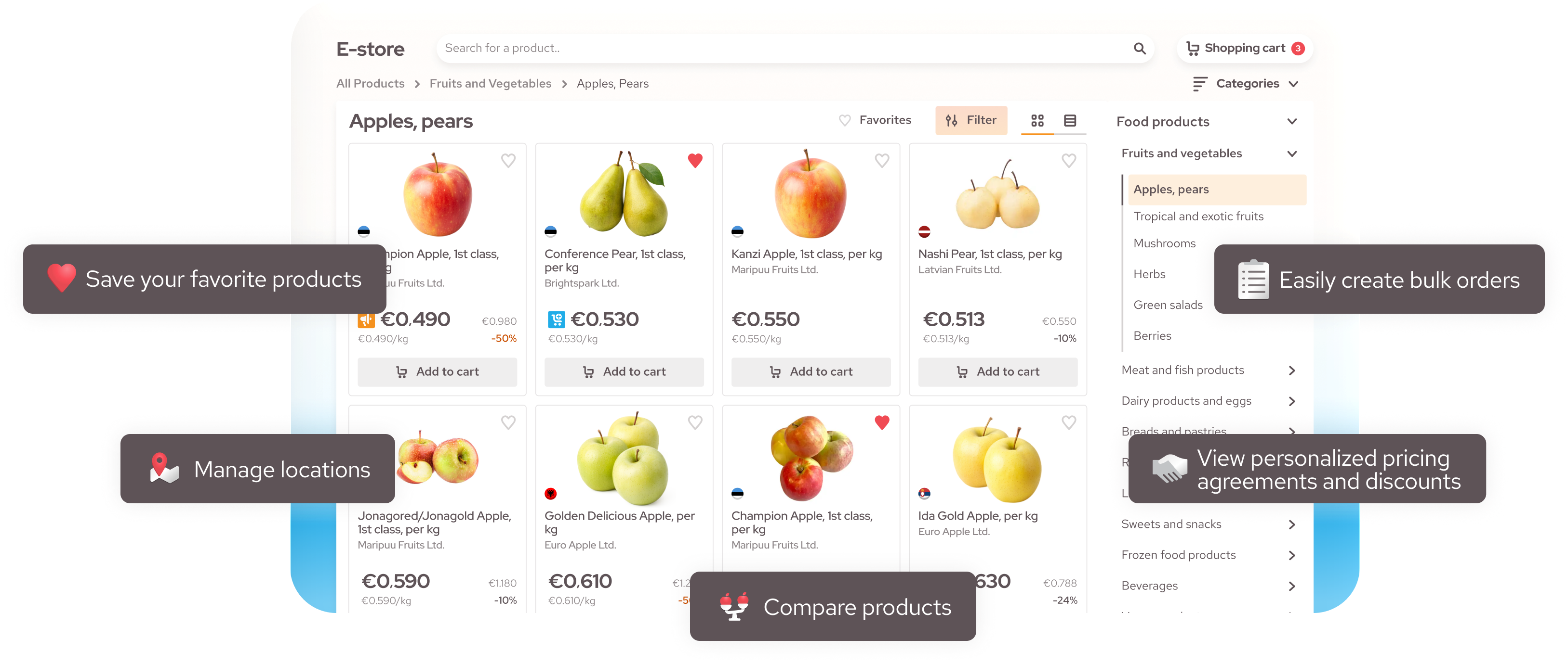 E-shop for buyer image eng