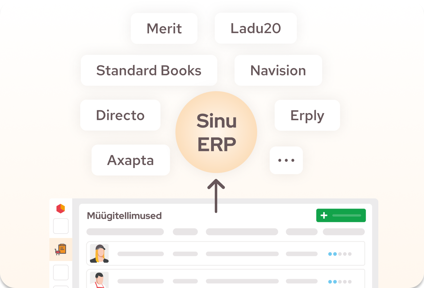 Function 2 for seller
