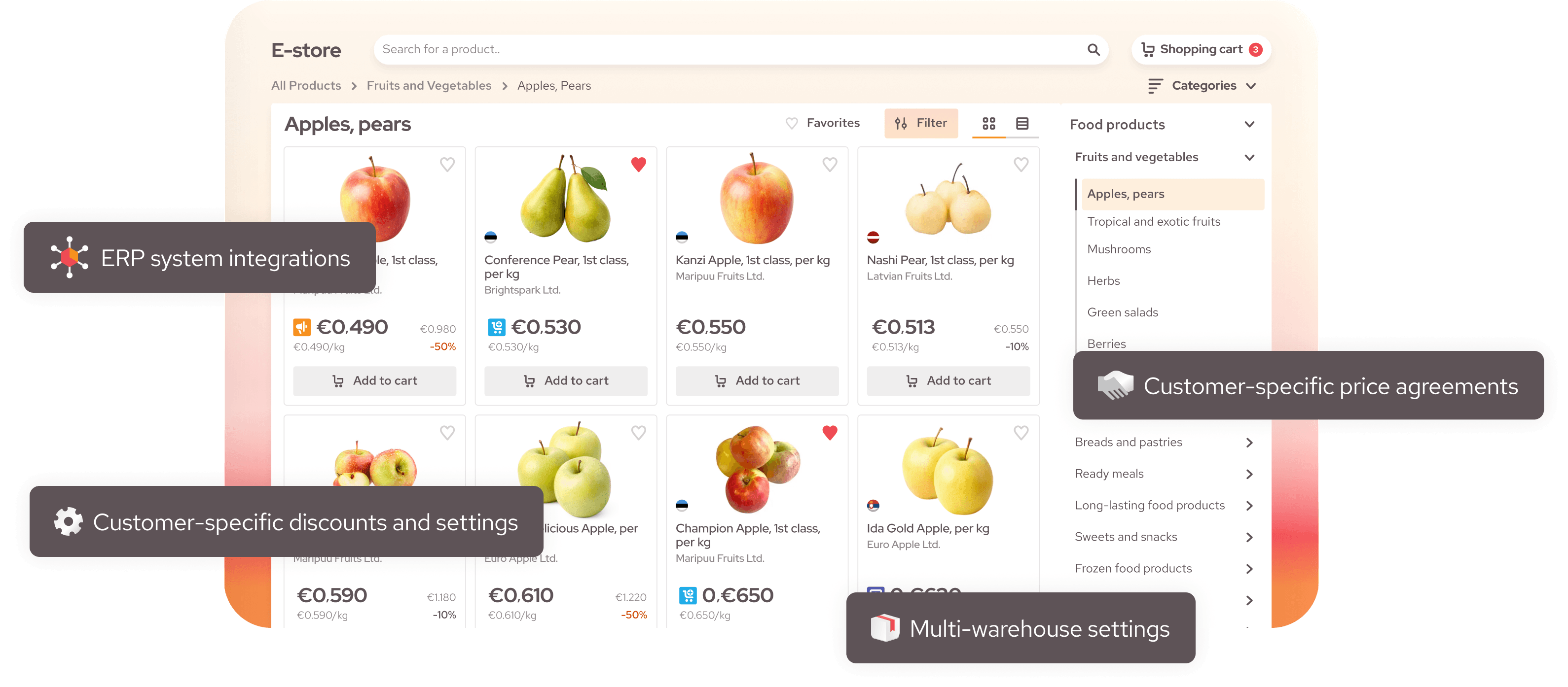 E-shop for seller